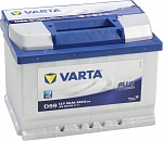 Аккумулятор Varta Blue Dinamic D59 60Ah 540A о.п. (-+)